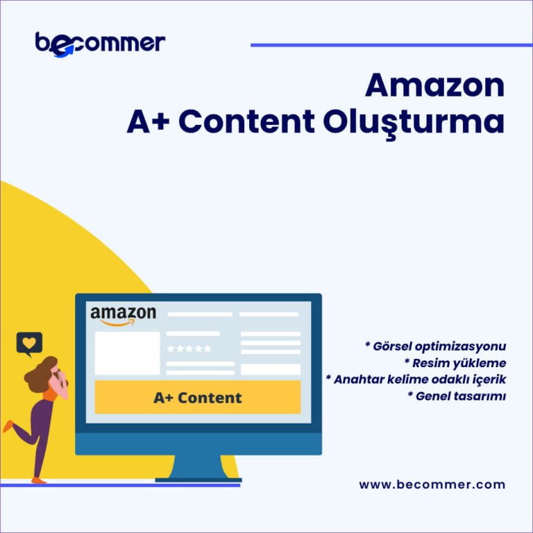 Amazon A+ Content (A+ Içerik) Oluşturma