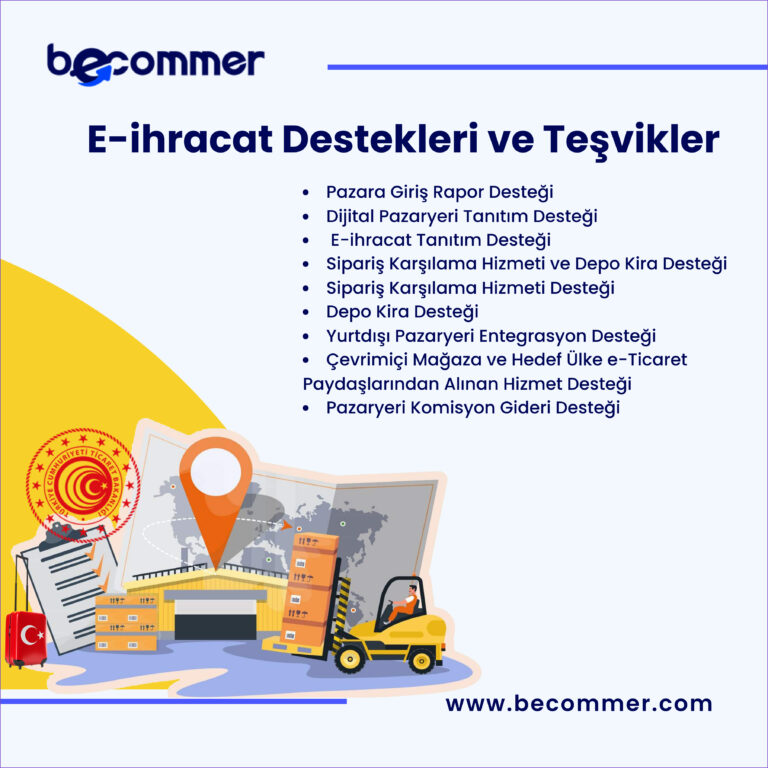 E-Ihracat Destekleri Ve Yurtdışı E-Ticaret Teşvik Danışmanlığı